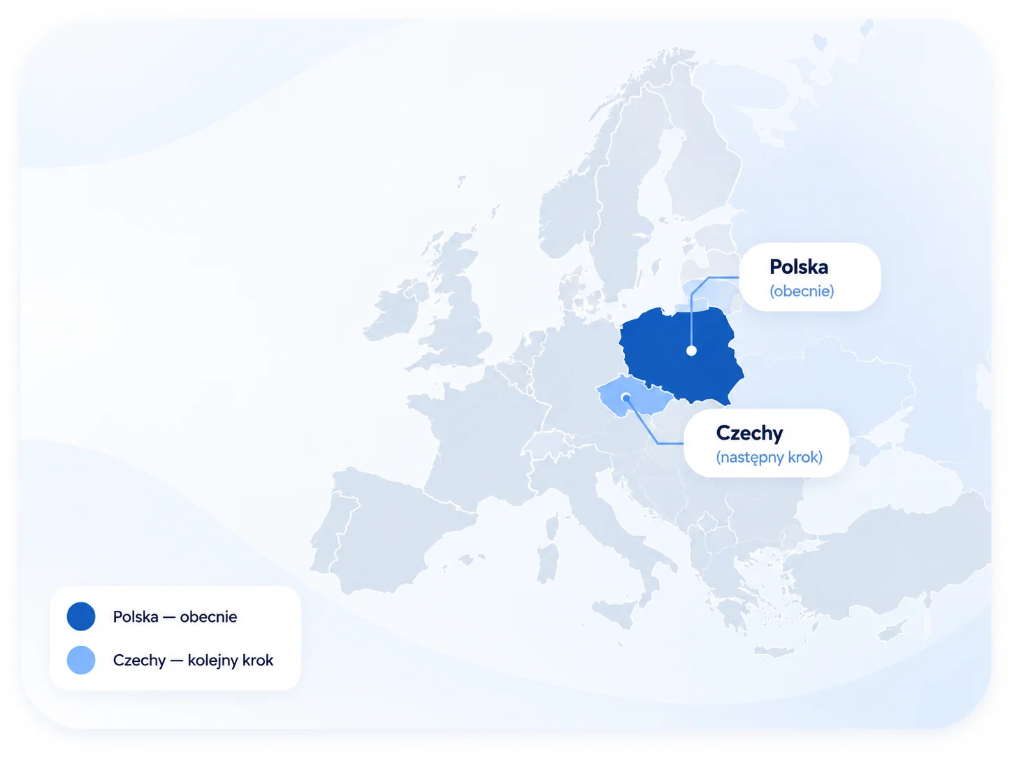 Mapa Europy: Polska — obecnie, Czechy — następny krok.
